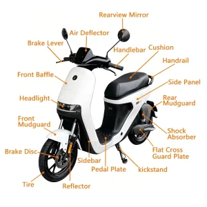 Durable Carbon Fiber ABS Front Fender Ninebot C90 Electric Scooter Sport Style Mudguard Upgrade Custom Fit