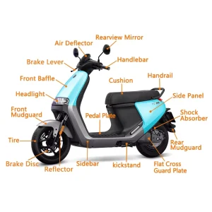 Segway Ninebot E100 Motorcycle Accessories Plastic Universal Fit Spare Parts Repair Replacement Accessories