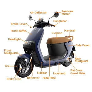 Segway Ninebot E110L Motorcycle Parts Plastic Universal Fit Replacement Accessories Factory Direct Supply